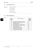 Preview for 80 page of Daikin ESIE13-02 Service Manual