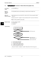 Preview for 96 page of Daikin ESIE13-02 Service Manual