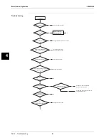 Preview for 98 page of Daikin ESIE13-02 Service Manual