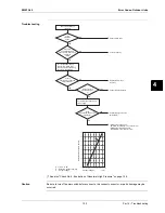 Preview for 105 page of Daikin ESIE13-02 Service Manual