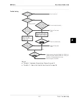 Preview for 107 page of Daikin ESIE13-02 Service Manual