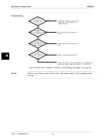 Preview for 118 page of Daikin ESIE13-02 Service Manual