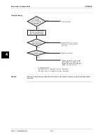 Preview for 120 page of Daikin ESIE13-02 Service Manual