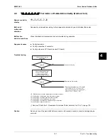 Preview for 121 page of Daikin ESIE13-02 Service Manual