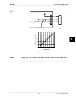 Preview for 123 page of Daikin ESIE13-02 Service Manual