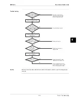 Preview for 125 page of Daikin ESIE13-02 Service Manual