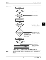 Preview for 129 page of Daikin ESIE13-02 Service Manual