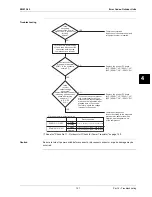 Preview for 131 page of Daikin ESIE13-02 Service Manual