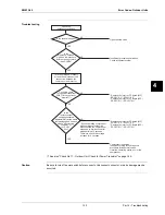 Preview for 133 page of Daikin ESIE13-02 Service Manual