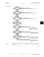 Preview for 135 page of Daikin ESIE13-02 Service Manual