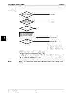 Preview for 142 page of Daikin ESIE13-02 Service Manual