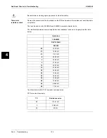 Preview for 154 page of Daikin ESIE13-02 Service Manual