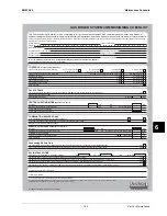 Preview for 169 page of Daikin ESIE13-02 Service Manual