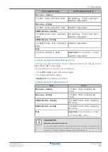 Preview for 47 page of Daikin ETSH16P30E User Reference Manual