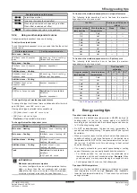 Preview for 17 page of Daikin ETSH16P50EF Operation Manual