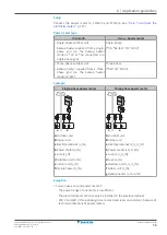 Preview for 59 page of Daikin ETSX16P30EF Installer'S Reference Manual