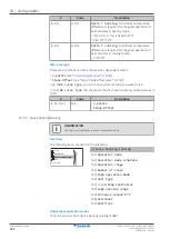 Preview for 182 page of Daikin ETSX16P30EF Installer'S Reference Manual