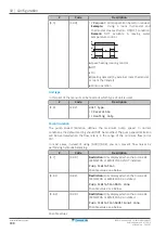 Preview for 188 page of Daikin ETSX16P30EF Installer'S Reference Manual