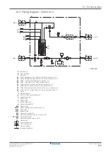 Preview for 273 page of Daikin ETSX16P30EF Installer'S Reference Manual