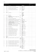 Preview for 299 page of Daikin ETSX16P30EF Installer'S Reference Manual