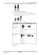 Preview for 105 page of Daikin ETSXB16E Installer'S Reference Manual