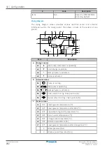 Preview for 202 page of Daikin ETSXB16E Installer'S Reference Manual