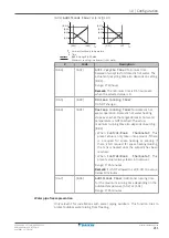 Preview for 211 page of Daikin ETSXB16E Installer'S Reference Manual