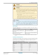 Preview for 85 page of Daikin ETVZ16E6V7 Installer'S Reference Manual