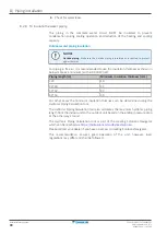 Preview for 88 page of Daikin ETVZ16E6V7 Installer'S Reference Manual