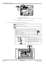 Preview for 112 page of Daikin ETVZ16E6V7 Installer'S Reference Manual