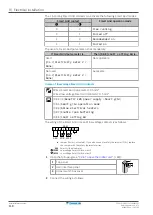 Preview for 118 page of Daikin ETVZ16E6V7 Installer'S Reference Manual