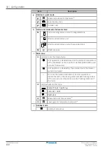 Preview for 130 page of Daikin ETVZ16E6V7 Installer'S Reference Manual