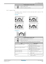 Preview for 133 page of Daikin ETVZ16E6V7 Installer'S Reference Manual