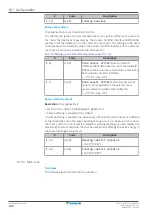 Preview for 148 page of Daikin ETVZ16E6V7 Installer'S Reference Manual