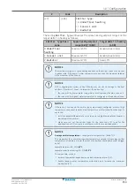 Preview for 153 page of Daikin ETVZ16E6V7 Installer'S Reference Manual