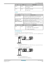 Preview for 155 page of Daikin ETVZ16E6V7 Installer'S Reference Manual