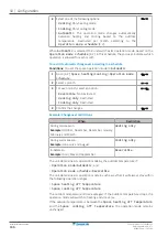 Preview for 166 page of Daikin ETVZ16E6V7 Installer'S Reference Manual