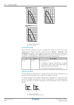 Preview for 172 page of Daikin ETVZ16E6V7 Installer'S Reference Manual