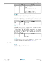 Preview for 173 page of Daikin ETVZ16E6V7 Installer'S Reference Manual