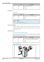 Preview for 208 page of Daikin ETVZ16E6V7 Installer'S Reference Manual