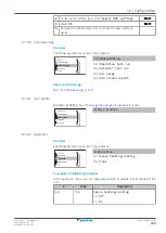 Preview for 209 page of Daikin ETVZ16E6V7 Installer'S Reference Manual