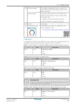 Preview for 211 page of Daikin ETVZ16E6V7 Installer'S Reference Manual