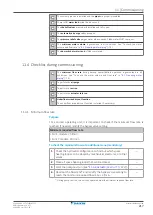 Preview for 217 page of Daikin ETVZ16E6V7 Installer'S Reference Manual