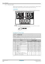 Preview for 250 page of Daikin ETVZ16E6V7 Installer'S Reference Manual