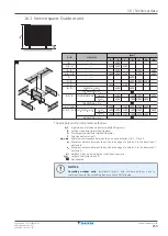 Preview for 253 page of Daikin ETVZ16E6V7 Installer'S Reference Manual