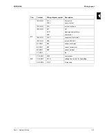 Preview for 39 page of Daikin EUWA/Y5-30HB/C(Z) Service Manual