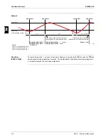 Preview for 64 page of Daikin EUWA/Y5-30HB/C(Z) Service Manual