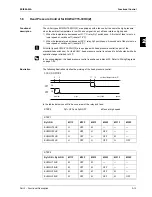 Preview for 69 page of Daikin EUWA/Y5-30HB/C(Z) Service Manual