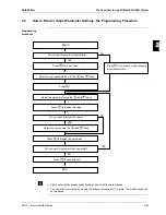 Preview for 79 page of Daikin EUWA/Y5-30HB/C(Z) Service Manual