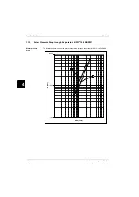 Preview for 186 page of Daikin EUWY 24KBZW1 Series Service Manual